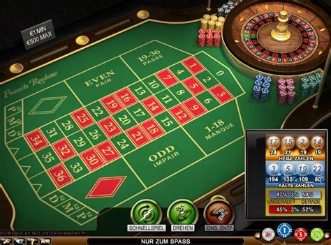 roulette regeln|Roulette Regeln – Die Roulette Spielregeln im Überblick.